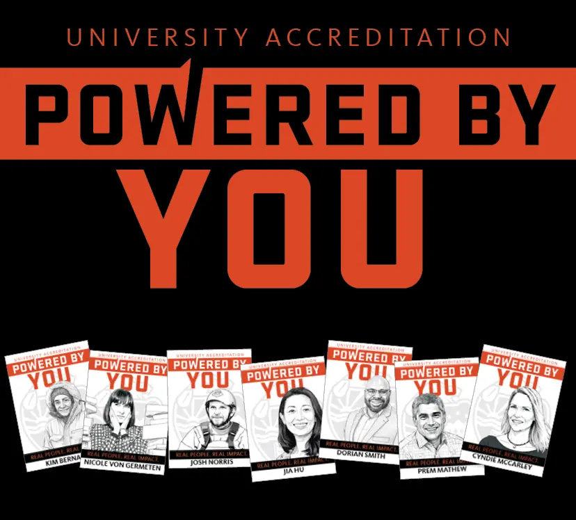 Powered by YOU header with 7 cards below. Each card shows the image of an OSU employee.